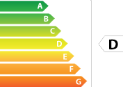 230 kWh/m�.an