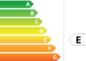 245 kWh/m².an 245 kWh/m².an