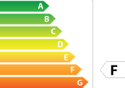 357 kWh/m�.an