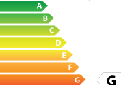 540 kWh/m�.an